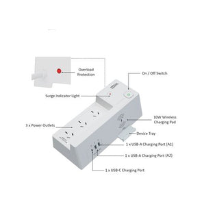 CordTech 3 Outlet USB A+C And Wireless Power Station