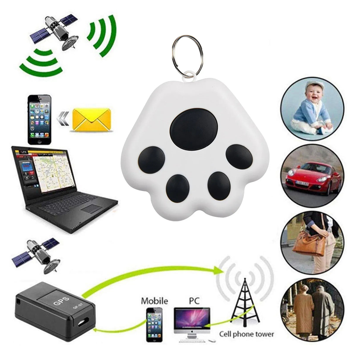 Mini GPS Tracker Anti-Lost Device Pet Kids Bag Wallet Tracking Locator for IOS/ Android - TheITmart