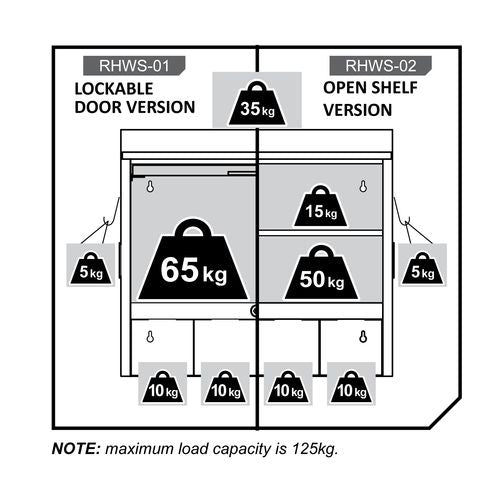 Ryobi Open Shelf Hanging Wall Storage/ Workshop Convenient & Organised