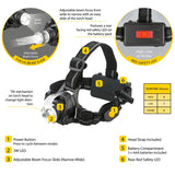 Arlec 300 Lumen LED Head Torch With Hard Hat Compatibility - TheITmart
