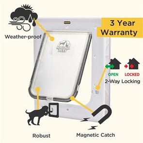 Hakuna Pets  White Super Tough Pet Door / Small / Medium / Large