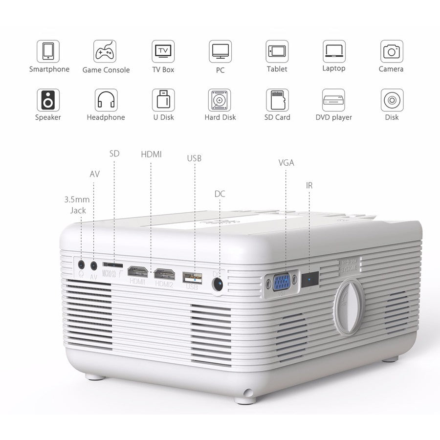 Laser LED Projector with DVD Player and Wi-Fi Casting