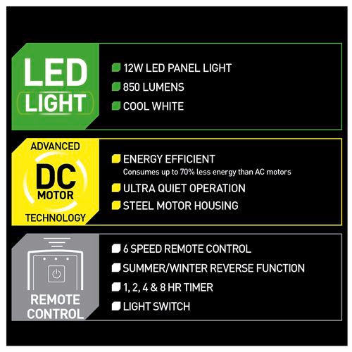 Arlec 120cm White 4 Blade LED Ceiling Fan/ 6 Speed Remote Control/ Reverse Function - TheITmart