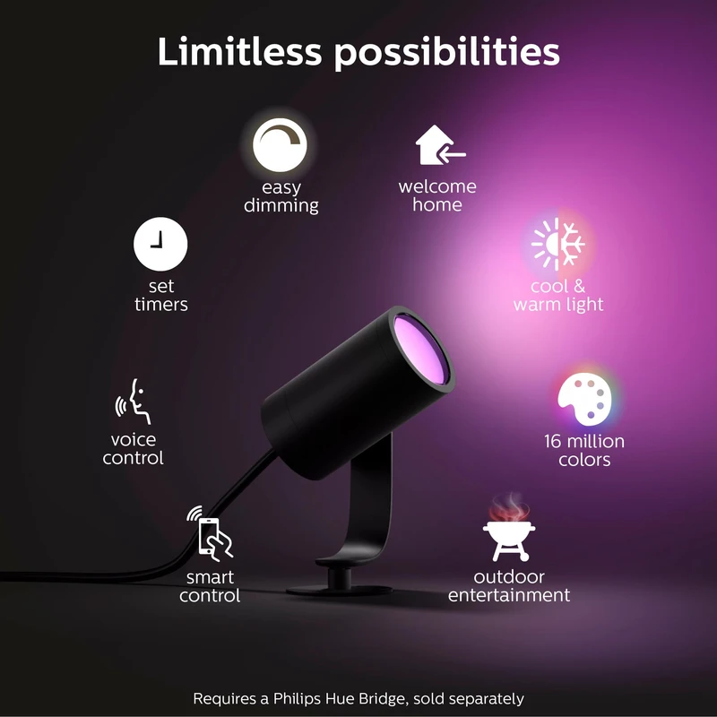Philips Hue Outdoor White & Colour Spot Light Base Kit - TheITmart