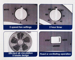 30cm Box Fan Rotating Grill/3 Speed/Timer/5 Blade Fan On/Off Switch Carry Handle - TheITmart