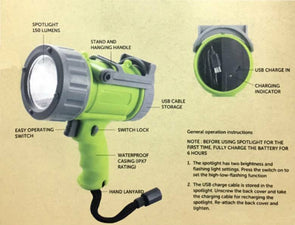 Click 150 Lumens LED Spotlight/Rechargeable/Waterproof IPX7/Flash Mode/1m Impact - TheITmart