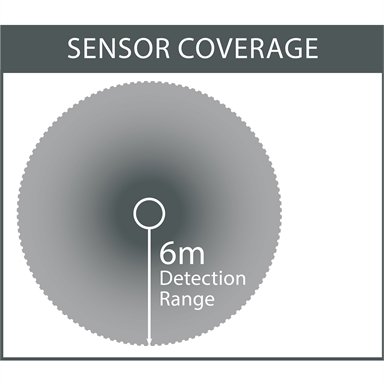 Arlec Otrera Movement Activated Surface Mount Ceiling Sensor / White