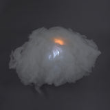 Wowcloud! Remote Controlled Thunder Cloud