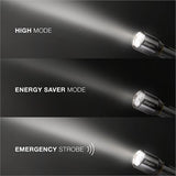Energizer Handheld 400 Lumen Metal Vision HD LED Torch - TheITmart
