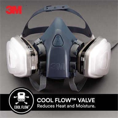 3M Professional Painters Reusable Cool Flow Valve - TheITmart