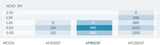 AQUAPRO AP960SP Solar Pump And Panel Kit