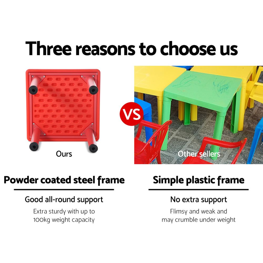 Keezi Kids Table and 4 Chairs Set Children Plastic Activity Play Outdoor 60x60cm - TheITmart
