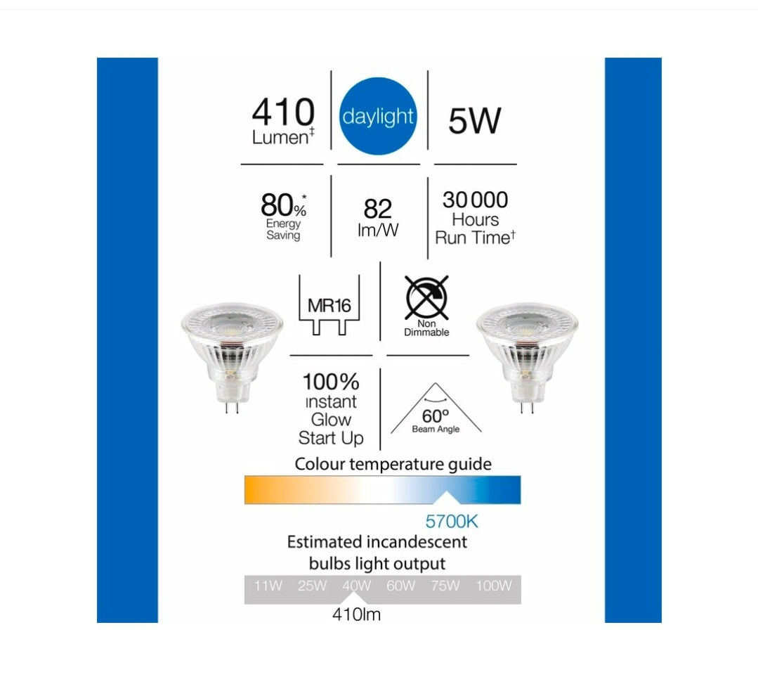 Luce Bella GLD192BX 5W 410Lumen 60° Daylight MR16 LED Globe -Twin Pack