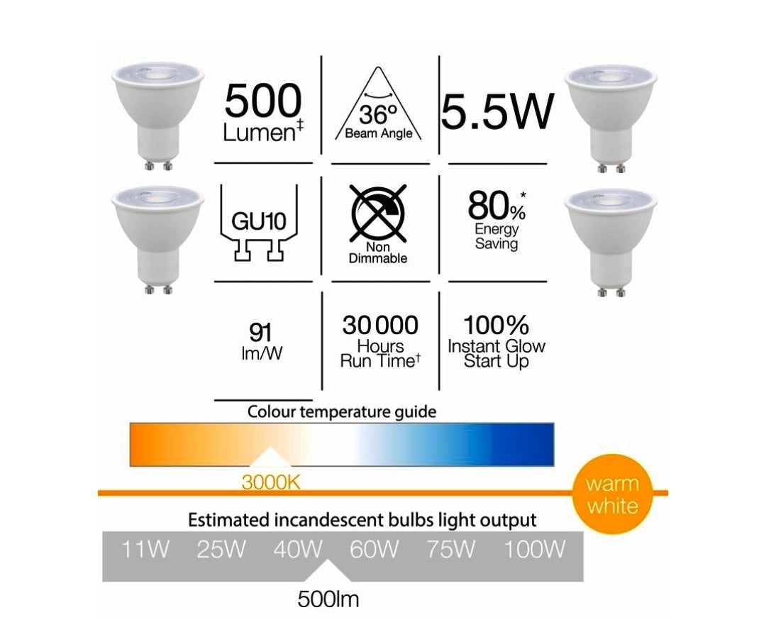 Luce Bella 4 Pack 5.5w 500lm 36° Warm White GU10 LED Globe -GLD083BX - TheITmart