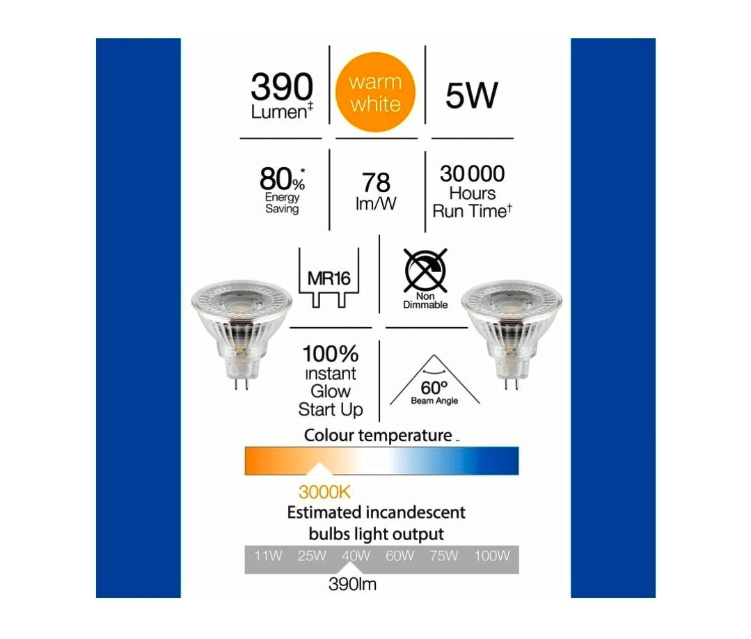 Luce Bella 5W 390Lumen 36° Warm White MR16 LED Globe- 2 Pack