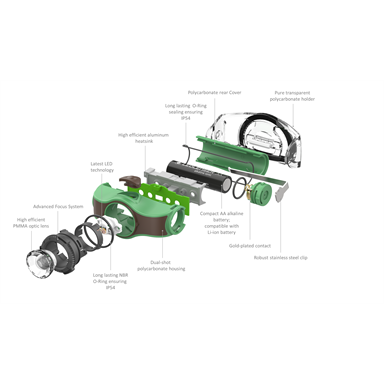 Ledlenser MH3 200 Lumen Headlamp Torch - Green / Blue - TheITmart