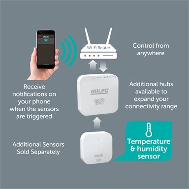 Arlec Grid Connect Smart Temperature Sensor SGS03HA - White