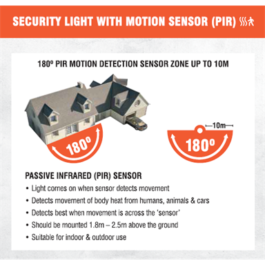 Brilliant Lighting 10W PAR38 Keeper Security Light With PIR Motion Sensor - TheITmart