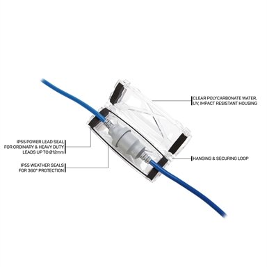 Ampfibian X2 Weatherproof Connector Protector - TheITmart