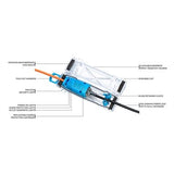 Ampfibian 15A Weatherproof Caravan Surge Protector with Outlet Tester